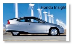 honda insight labeled